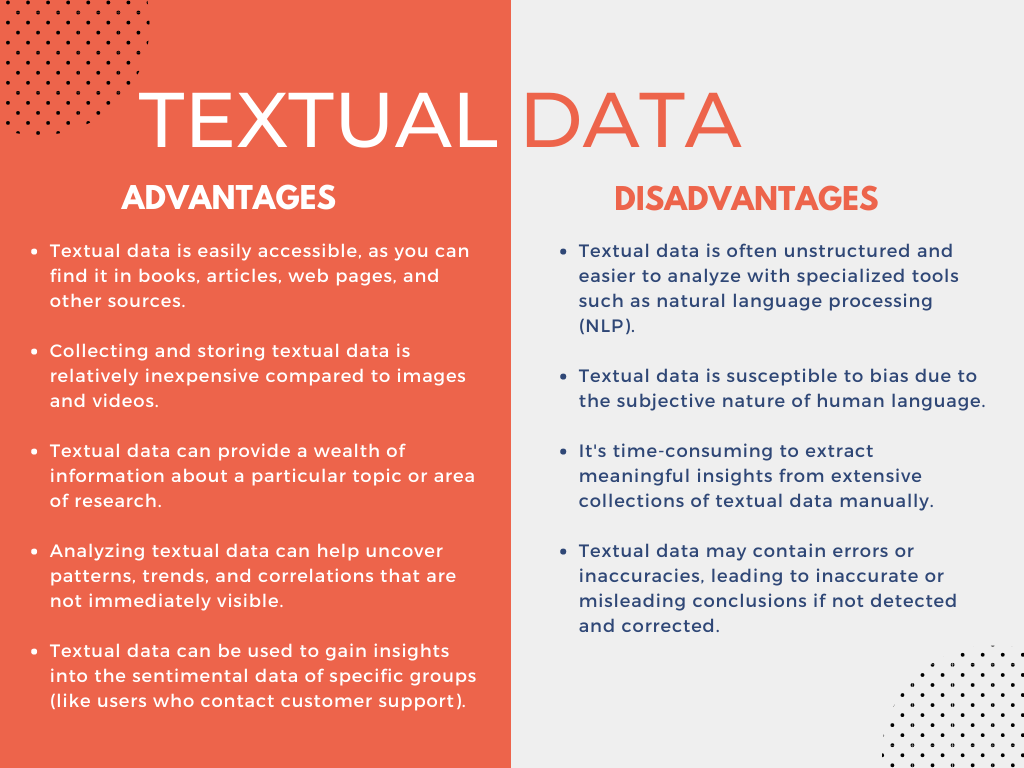 What Is Textual Data And Why Does It Matter To Customer Support Teams 